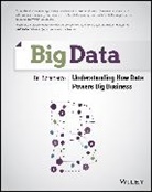 B Schmarzo, Bill Schmarzo, William D Schmarzo, William D. Schmarzo, Schmarzo Bill - Big Data