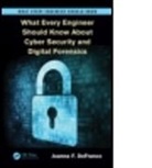 Joanna F. DeFranco, Joanna F. (The Pennsylvania State Univer Defranco, Joanna F. (The Pennsylvania State University DeFranco - What Every Engineer Should Know About Cyber Security and Digital