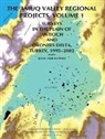 K. Ashhan Yener, K Ashhan Yener, K. Ashhan Yener, K. Aslihan Yener, K Aslihan Yener, K. Aslihan Yener... - The Amuq Valley Regional Projects, Volume 1