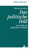 Pierre Bourdieu - Das politische Feld