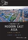 Charles Armstrong, Charles K. Armstrong, Armstrong Charles - History of Modern East Asia
