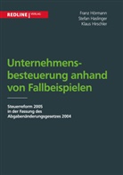 Roman Hofmeister - Der Business Plan