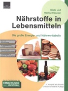 Beat Heseker, Beate Heseker, Helmut Heseker, Prof Helmut Heseker, Prof. Helmut Heseker - Nährstoffe in Lebensmitteln