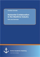 Christian Schwab - Horizontal Collaboration in the Maritime Industry: Ports and Terminals