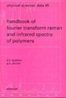 A H Kuptsov, A. H. Kuptsov, A.H. Kuptsov, A.h. (All-Russia Institute for Forensic S Kuptsov, A.H. (All-Russia Institute for Forensic Sciences Kuptsov, A.h. Zhizhin Kuptsov... - Handbook of Fourier Transform Raman and Infrared Spectra of Polymers