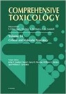 J. P. Vanden Greenlee Heuvel, J.p. Vanden Greenlee Heuvel, J.p. (Center for Molecular Toxicolo Vanden Heuvel, W F Greenlee, W. F. Greenlee, W.F. Greenlee... - Cellular and Molecular Toxicology