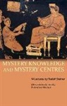 Rudolf Steiner - Mystery Knowledge and Mystery Centres