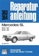 Mercedes SL (ab April 1971)