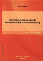 Max Schreder - Bewertung des Goodwills im Rahmen der IFRS-Bilanzierung