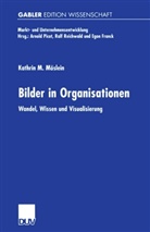 Kathrin M Möslein, Kathrin M. Möslein - Bilder in Organisationen