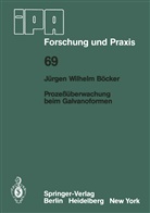 J W Böcker, J. W. Böcker, J.W. Böcker - Prozeßüberwachung beim Galvanoformen