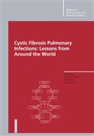 Bauernfein, Adolf Bauernfeind, Melvi I Marks, Melvin I Marks, Mark, Melvin I. Marks... - Cystic Fibrosis Pulmonary Infections: Lessons from Around the World