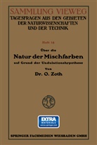 Oskar Zoth - Über die Natur der Mischfarben auf Grund der Undulationshypothese