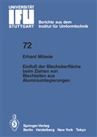 E Mössle, E. Mössle - Einfluß der Blechoberfläche beim Ziehen von Blechteilen aus Aluminiumlegierungen