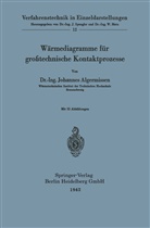 Johannes Algermissen - Wärmediagramme für großtechnische Kontaktprozesse