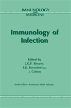 L. K. Borysiewicz, L.K. Borysiewicz, J Cohen, J. Cohen, K Borysiewicz, L K Borysiewicz... - Immunology of Infection