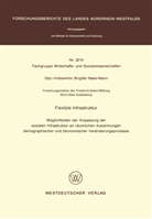 Brigitte Nake-Mann - Flexible Infrastruktur