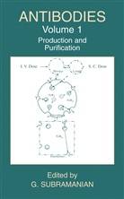 Subramanian, G Subramanian, G. Subramanian - Antibodies