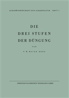 Friedrich W Maier-Bode, Friedrich W. Maier-Bode - Die drei Stufen der Düngung
