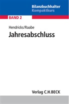 Hendrick, Luka Hendricks, Lukas Hendricks, Raabe, Christoph Raabe - Jahresabschluss