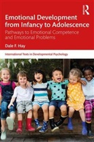 Dale Hay, Dale (Professor of Psychology Hay, Dale F. Hay, Dale F. (Cardiff University Cardiff Universit Hay, Dale F. (Cardiff University) Hay, Dale F. (Professor of Psychology Hay - Emotional Development From Infancy to Adolescence