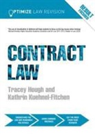 Tracey Hough, Kathrin Kuhnel Fitchen, Kathrin Kuhnel-Fitchen, Kathrin Hough Kuhnel-Fitchen - Optimize Contract Law