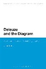 Jakub Zdebik, Zdebik Jakub - Deleuze and the Diagram