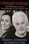 Marianne Costa, Marianne (Marianne Costa) Costa, Alejandro Jodorowsky, Alejandro (Alejandro Jodorowsky) Jodorowsky - Metagenealogy
