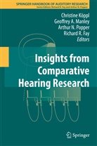 Geoffre A Manley, Geoffrey A Manley, Richard Fay, Richard R Fay, Richard R. Fay, Christine Koppl... - Insights from Comparative Hearing Research