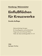 Hellmu Homberg, Hellmut Homberg, Josef Weinmeister - Einflußflächen für Kreuzwerke