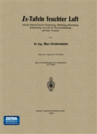 Max Grubenmann - Ix-Tafeln feuchter Luft