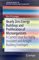 Elisa Di Giuseppe - Nearly Zero Energy Buildings and Proliferation of Microorganisms