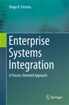 Diogo R Ferreira, Diogo R. Ferreira - Enterprise Systems Integration