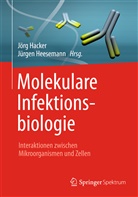 Hacke, Jör Hacker, Jörg Hacker, Heeseman, Heesemann, Heesemann... - Molekulare Infektionsbiologie