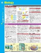 SparkNotes, SparkNotes (COR) - Biology Sparkcharts