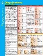 SparkNotes, SparkNotes (COR) - Chinese Vocabulary Sparkcharts