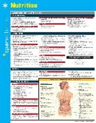 SparkNotes, SparkNotes (COR), SparkNotes - Nutrition Sparkcharts