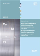 Werner Hesse - Werkstoff-Datenblätter - Nichteisenmetalle