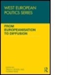 Tanja A. Risse Borzel, Tanja Risse Borzel, Prof.dr. Tanja A. Borzel, Tanja A. Borzel, Tanja A. (Free University of Berlin Borzel, Tanja A. Börzel... - From Europeanization to Diffusion