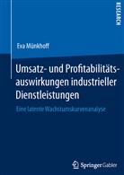 Eva Münkhoff - Umsatz- und Profitabilitätsauswirkungen industrieller Dienstleistungen