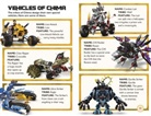 Ruth Amos - Lego Legends of Chima Tribes of Chima