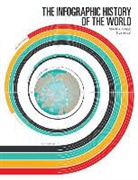 James Ball, D&amp;apos, Valentina D'Efilippo, Valentina/ Ball D'efilippo, Valentina/ Ball efilippo - The Infographic History of the World