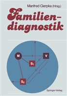 Manfre Cierpka, Manfred Cierpka - Familiendiagnostik