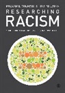 Rob Philburn, Rob Quraishi Philburn, Philburn Rob, M. Quraishi, Muzammil Quraishi, Muzammil Philburn Quraishi... - Researching Racism