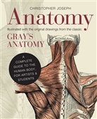 Christopher Joseph, Christopher Joseph, Joseph Christopher - Anatomy