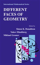 Simon Donaldson, Yako Eliashberg, Yakov Eliashberg, Misha Gromov - Different Faces of Geometry