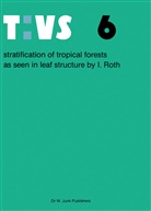 Ingrid Roth - Stratification of tropical forests as seen in leaf structure