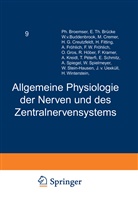 G Bergmann, G v Bergmann, G. V. Bergmann, G.v. Bergmann, Gustav von Bergmann, Bethe... - Handbuch der Normalen und Pathologischen Physiologie