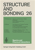 Fraser Andrew Armstrong, Xu Duan, Xue Duan, Lutz Gade, Lutz H Gade, Lutz H. Gade... - Spectra and Chemical Interactions