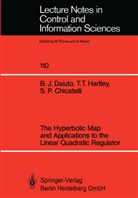 Stephen Chicatelli, Stephen P. Chicatelli, Brian Daiuto, Brian J Daiuto, Brian J. Daiuto, Tom Hartley... - The Hyperbolic Map and Applications to the Linear Quadratic Regulator